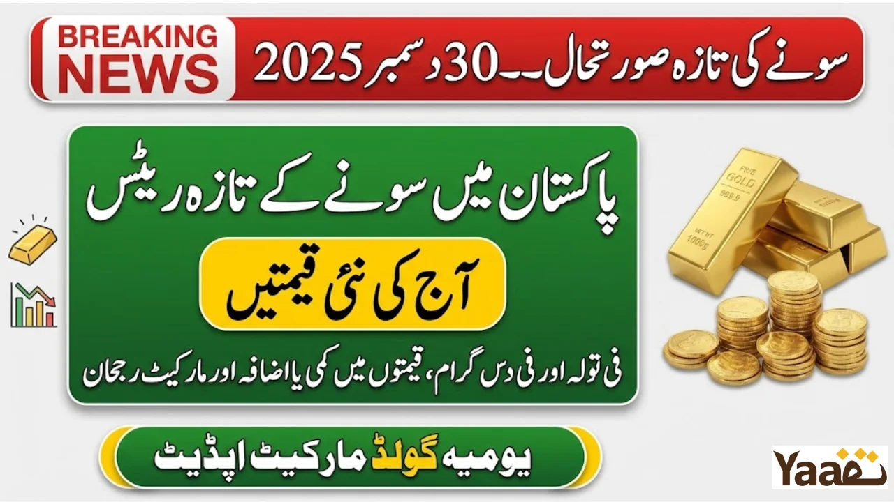 Gold Price Pakistan Today (30 Dec 2025) – Latest Rates, Market Trend & Update